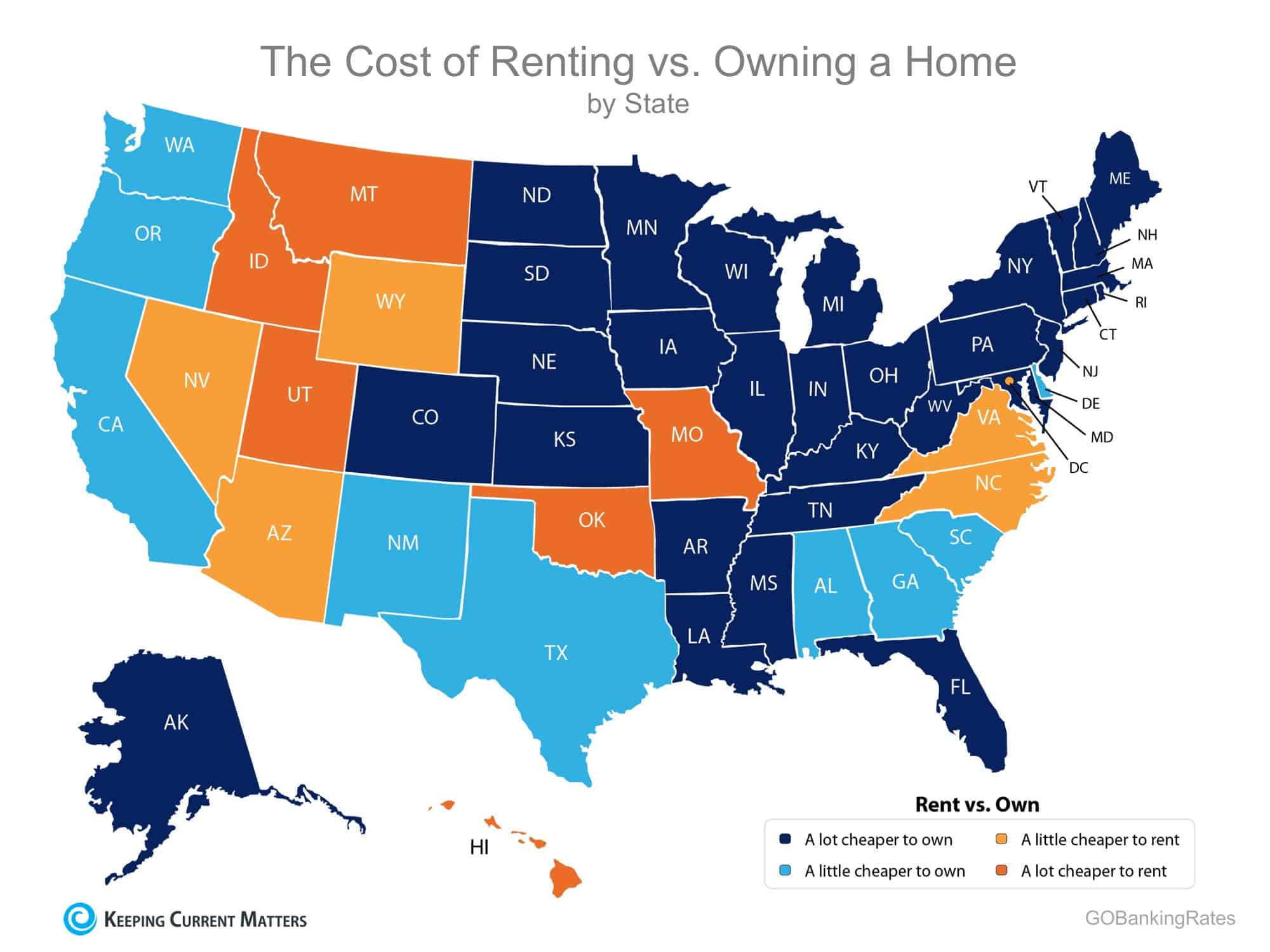 Want To Win Big Financially In The Long Run Buy Don T Rent Study The Tampa Real Estate Insider